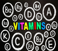 Nahrungsergänzungsmittel NEM Vitamine